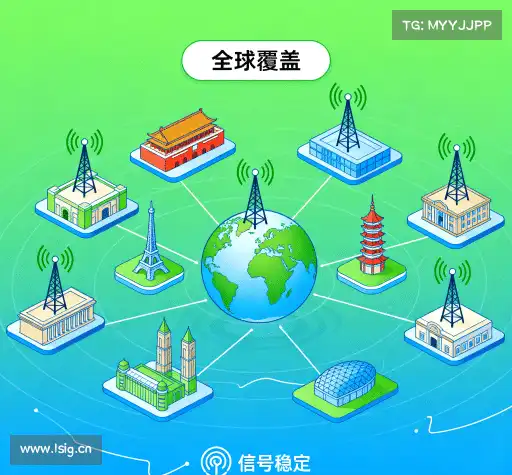 我们的品牌价值